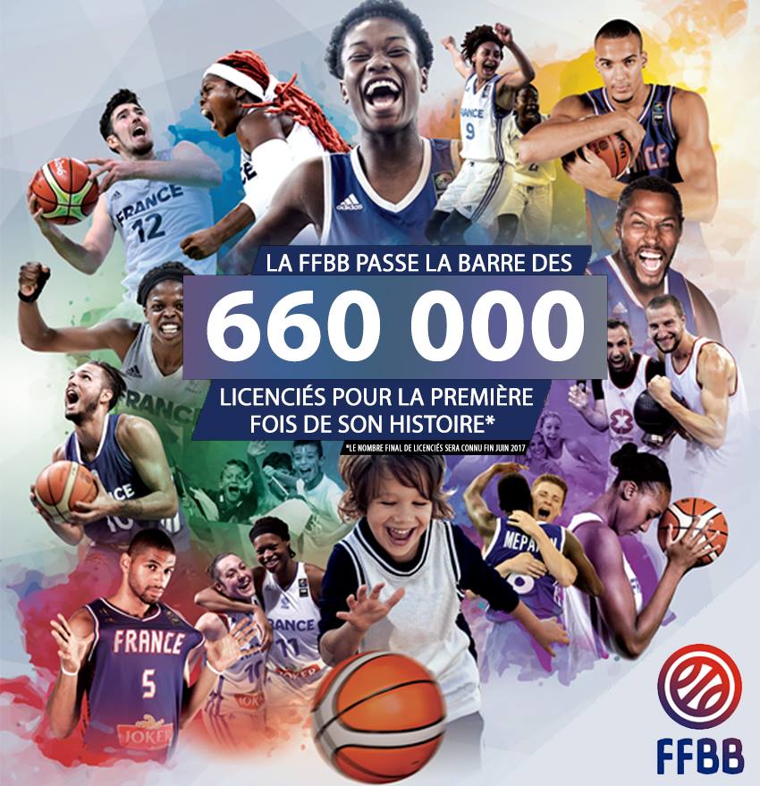 Ffbb - F d ration fran aise de basketball (FFBB)