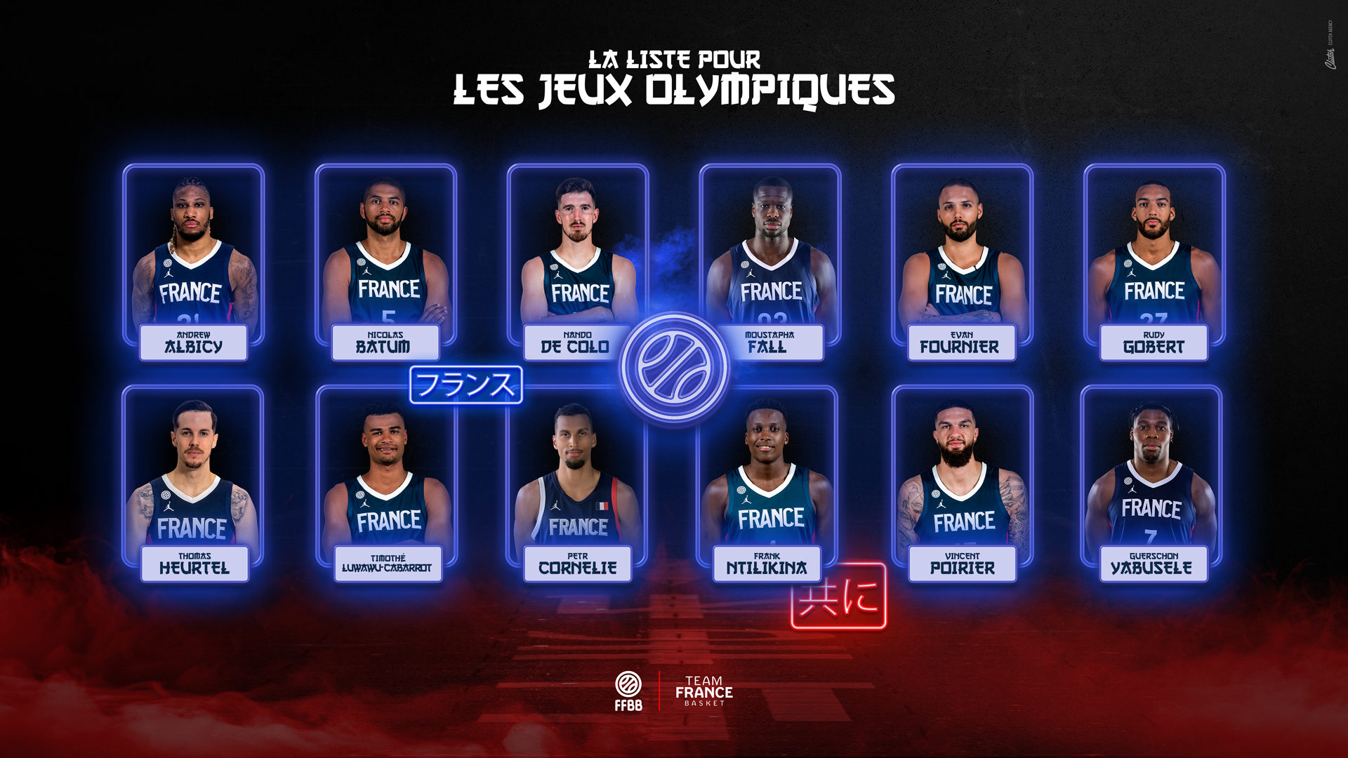 Joueur De L Equipe De France De Basket Les 12 joueurs retenus pour Tokyo | FFBB