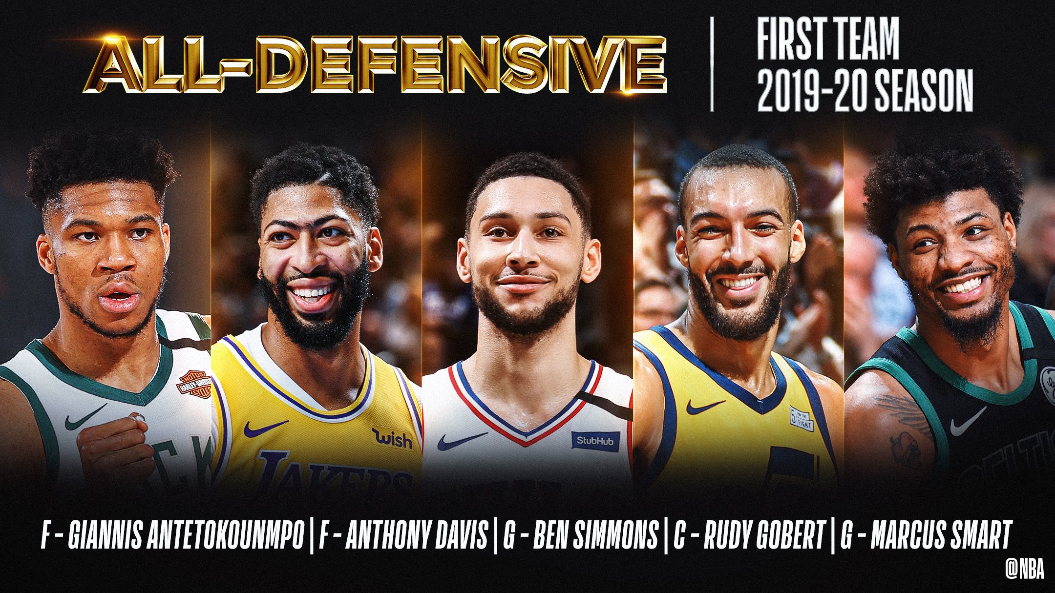 AllNBA Defensive Teams Rudy Gobert de nouveau FFBB