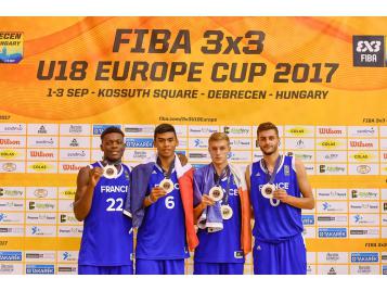 Equipe de France U18 masculins