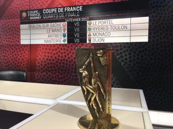 Tirage des quarts de finale