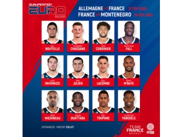 Liste des 12 joueurs retenus