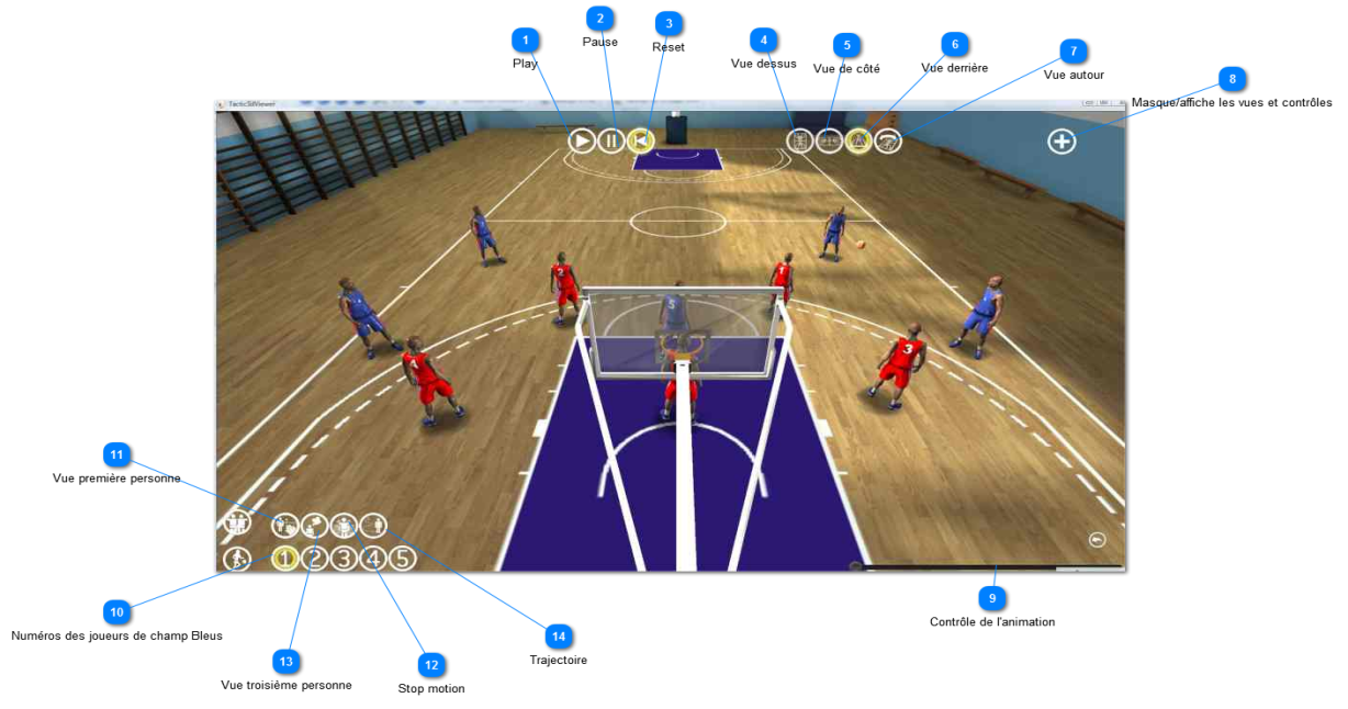 Viewer3D Basketball fenêtre principale